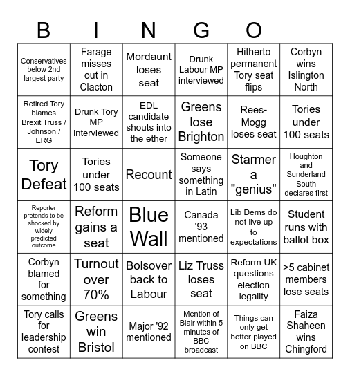 UK Election Night 2024 Bingo Card