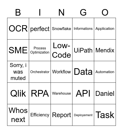 Automation Bingo Card