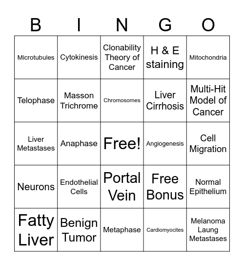 Cell & Cancer Biology Bingo Card