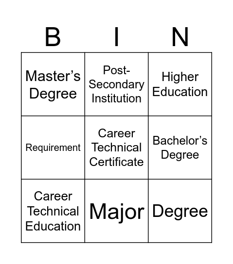 Exploring Colleges Bingo Card