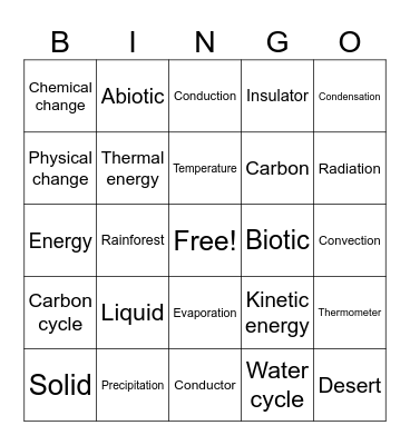Unit 1 STEM Bingo Card