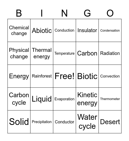 Unit 1 STEM Bingo Card