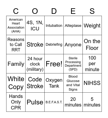 Codes Bingo Card