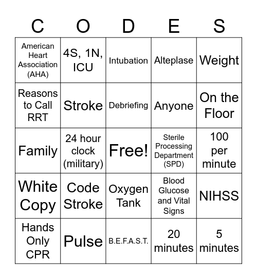 Codes Bingo Card