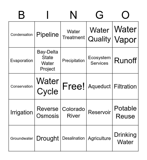 Water Purification Bingo Card