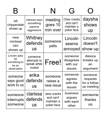 privacy audit bingo Card