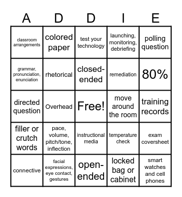 Implementation Bingo Card