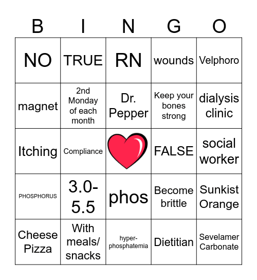 WHAT ABOUT PHOSPHORUS? Bingo Card