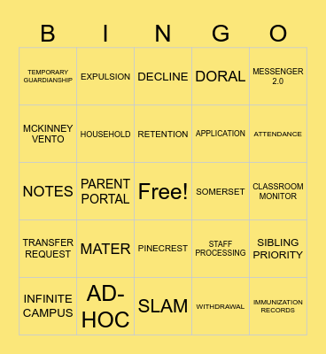 BEACH BLANKET BINGO Card