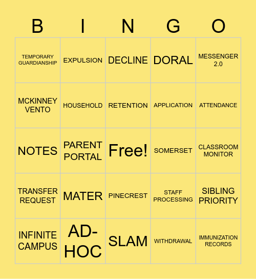 BEACH BLANKET BINGO Card