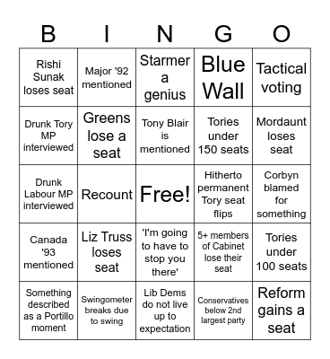 Genny Lec 2024 Bingo Card