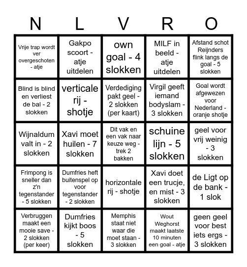 Nederlands Sterftal Bingo Card