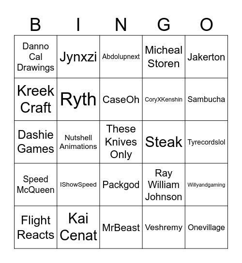 Streamers/YouTubers Bingo Card