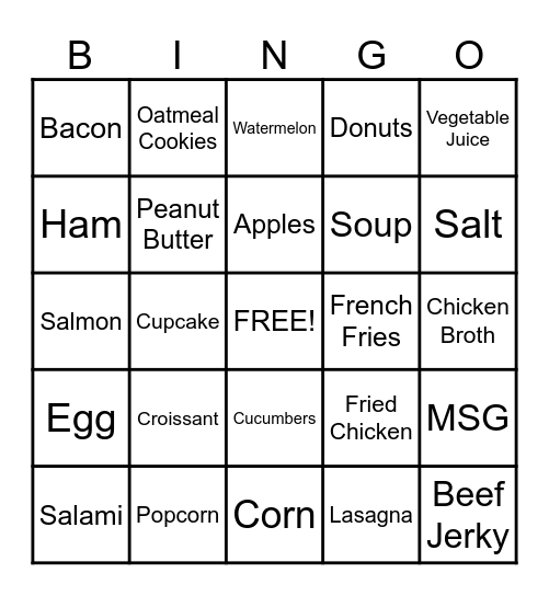 Sodium: Friend or Foe? Bingo Card