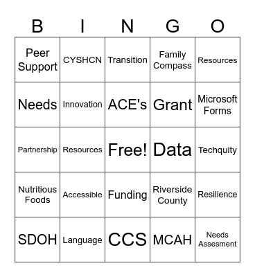 Family Compass Bingo Card