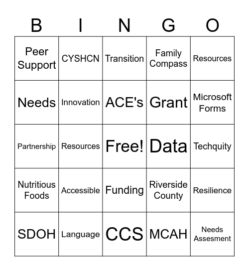 Family Compass Bingo Card