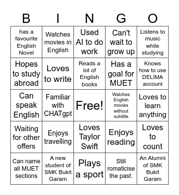 MUET BINGO Card