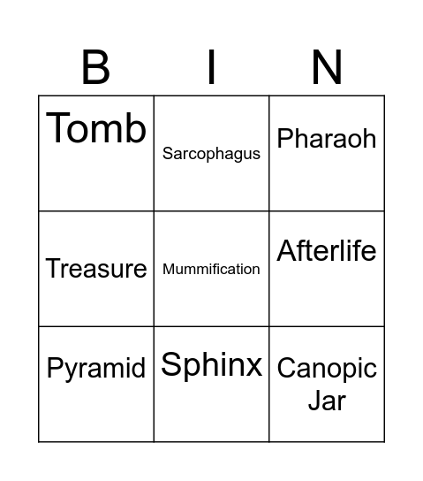 Ancient Egypt bingo Card