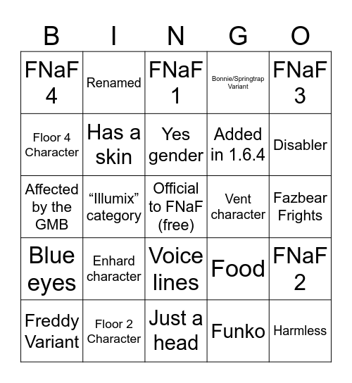 Ultra Custom Night Characters Bingo Card