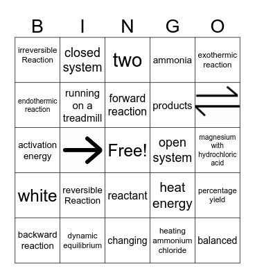 Reversible Reaction Bingo Card
