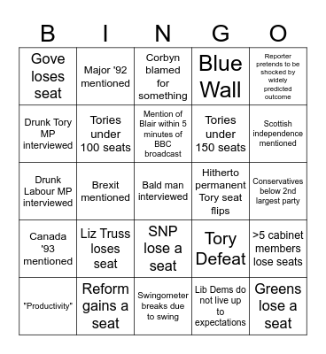 UK Election Night 2024 Bingo Card