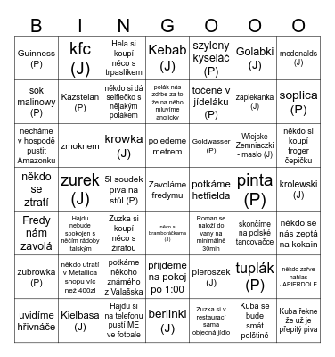 Varšava 2024 Bingo Card
