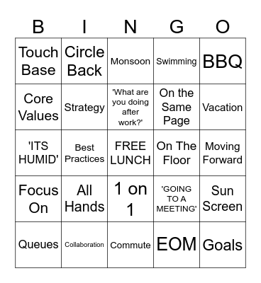 In Office Lingo Bingo Card