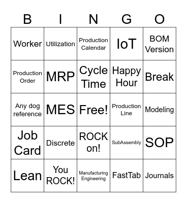 PRODUCTION FUN Bingo Card