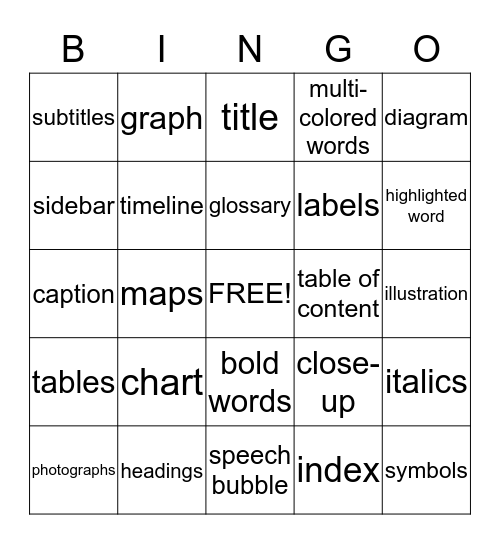 Non fiction Features Bingo Card
