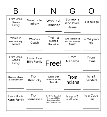 Metcalf Reunion Bingo 2024 Bingo Card