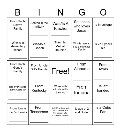 Metcalf Reunion Bingo 2024 Bingo Card
