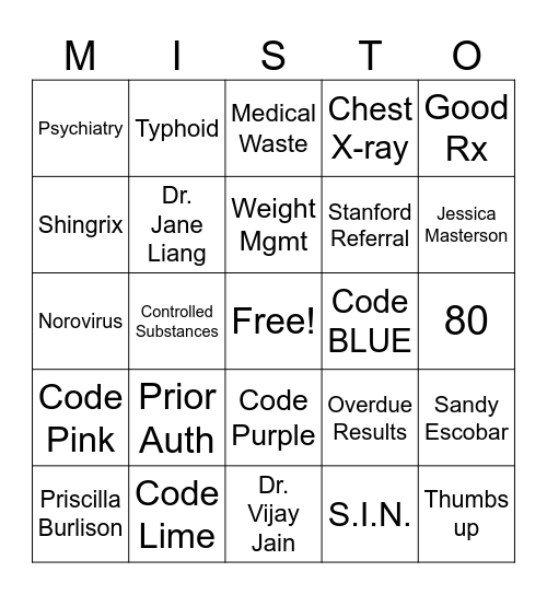 MIST Bingo Card