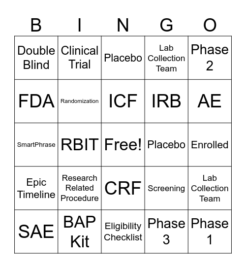 Clinical Trials Bingo Card