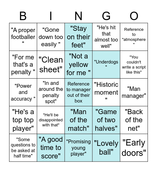 Football  commentators Bingo Card