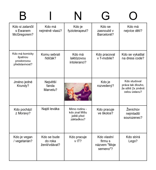 Poznej i další hosty na svatbě Bingo Card