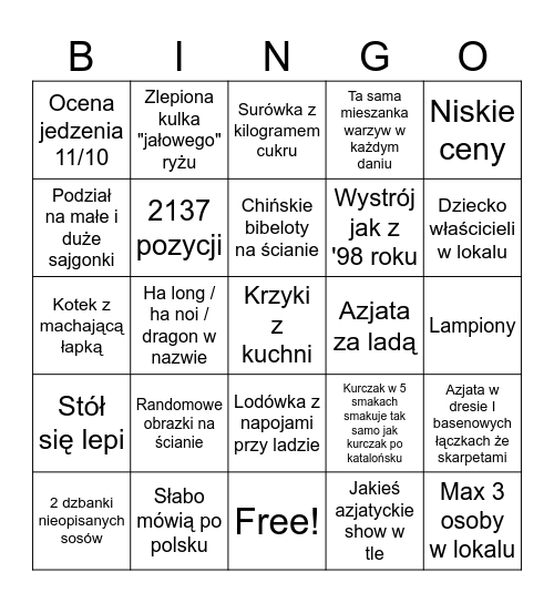 CHUJOWY CHINOL Bingo Card