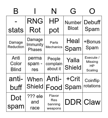FN Boss Mechanics Bingo Card