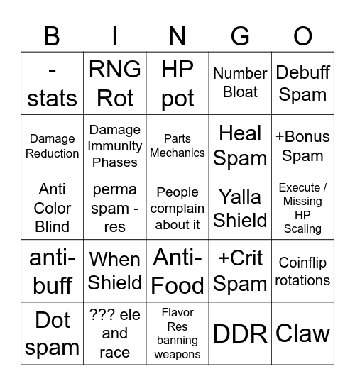 FN Boss Mechanics Bingo Card