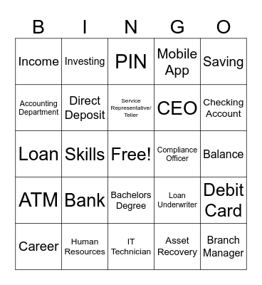 Banking Bingo Card