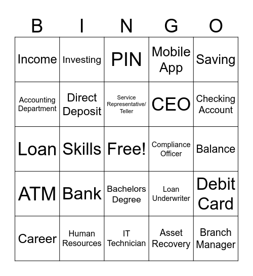 Banking Bingo Card