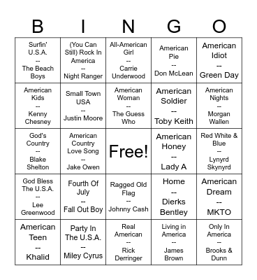 Bingo For Patriots Only Bingo Card