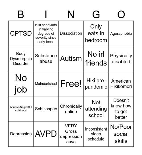 Hikikomori Bingo Card