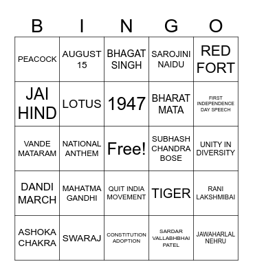 Independence day Bingo Card