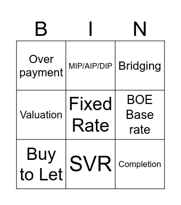 Mortgage Bingo Card