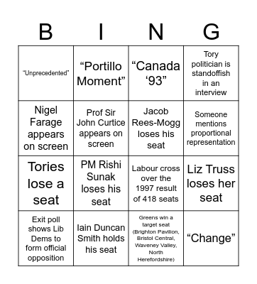 Election Night Bingo Drinking Game Bingo Card