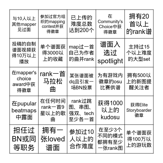 map批bingo - 5格连成线成为真正的map批 Bingo Card