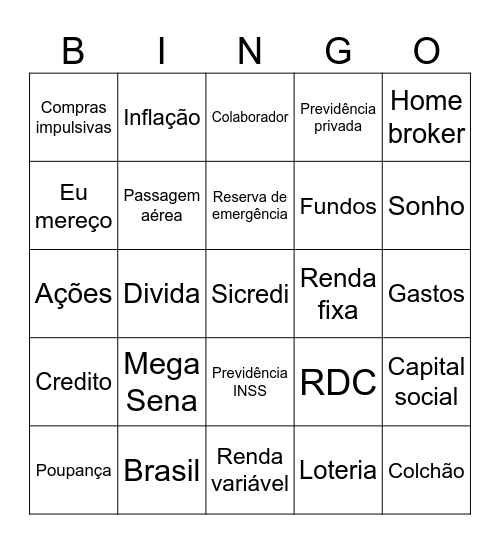 Sicredi- Investimentos Bingo Card