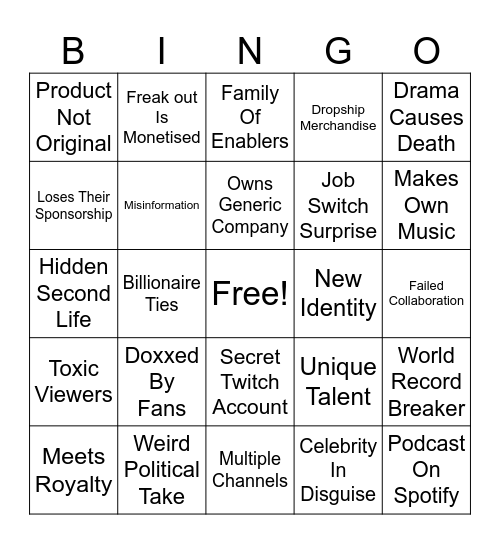 YouTuber News Bingo Card