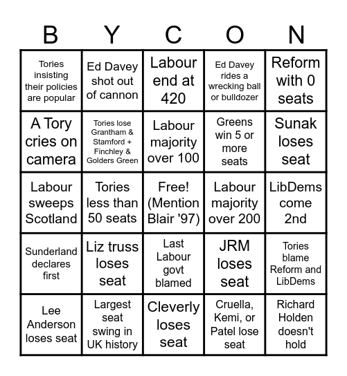 Bingo of a lifetime Bingo Card