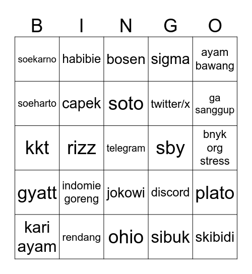 minci Bingo Card